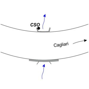 0068#_###_167# - MANITORTI - Ponticello n^ 461