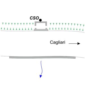 0068#_###_169# - GHERITZA