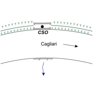 0068#_###_172# - SA PRUNIZZA