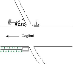 0068#_###_174# - ISPADAIU