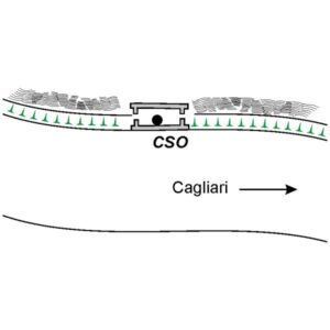 0068#_###_177# - CONTRA E TUIRE