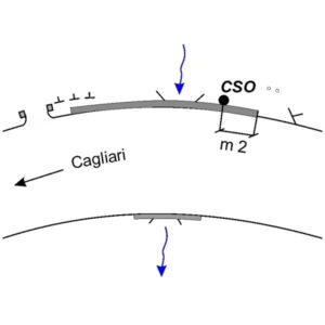 0068#_###_182# - SOS BOGNAS