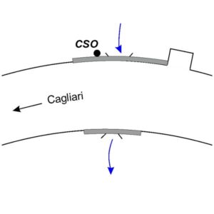 0068#_###_184# - MODDOROCCO