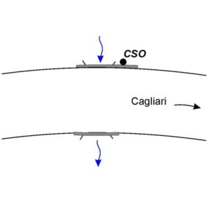 0068#_###_187# - MURTAS