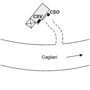 0068#_###_188# - CALLUZZIS