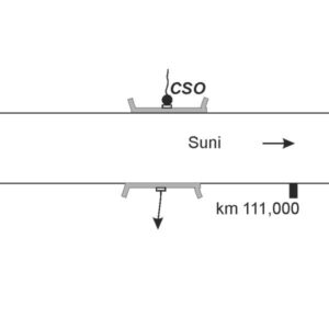 0069#_###_003# - SERRA