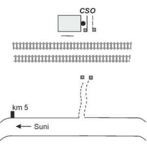 0069#_###_005# - CASELLO FERROVIARIO N.14 (fuori strada)