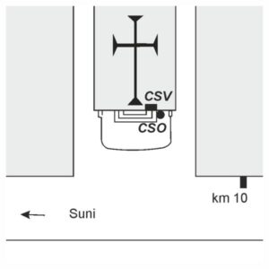 0069#_###_011# - SINDIA