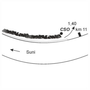 0069#_###_013# - MUNTECODES