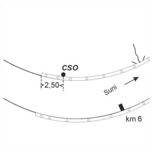 0069#_###_025# - RIO S'ADDE