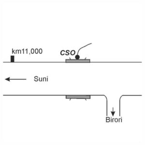 0069#_###_027# - OROSAI