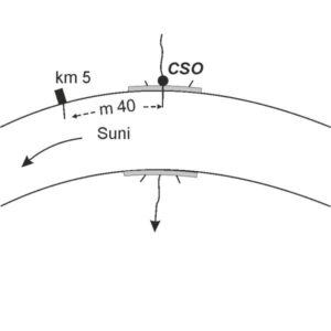 0069#_###_033# - S.MARTINO