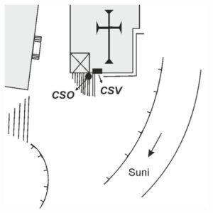 0069#_###_036# - SILANUS