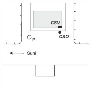 0069#_###_045# - BARDOSU