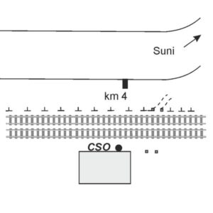 0069#_###_047# - CASELLO FERROVIARIO al Km 76,500