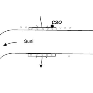 0069#_###_058# - SOS PIRINZINOS