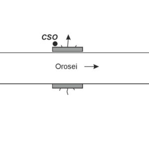 0070#_###_001# - FRAVILLES