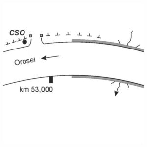 0070#_###_004# - NURDOLE