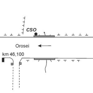 0070#_###_011# - CORTE