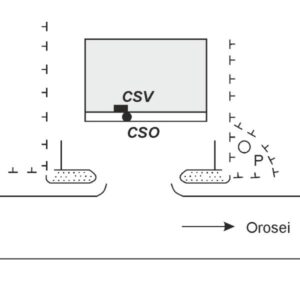 0070#_###_024# - CASA CANTONIERA SA MENDULA