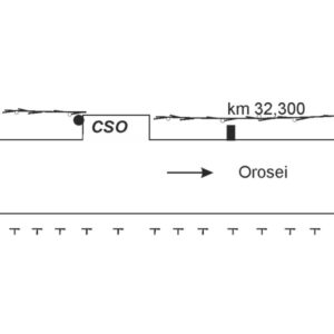 0070#_###_025# - GIUMPADU