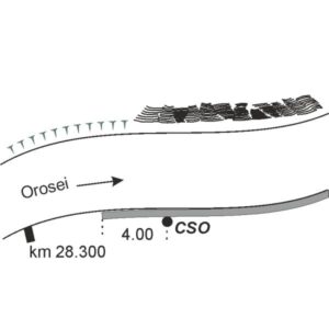 0070#_###_029# - SARTALAI