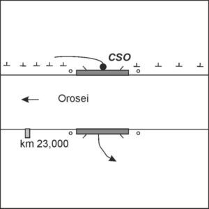 0070#_###_034# - OSPENE