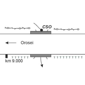 0070#_###_036# - PISTIDDU