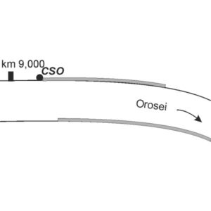 0070#_###_040# - PAPPADOSA