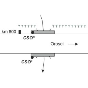 0070#_###_041# - AULA