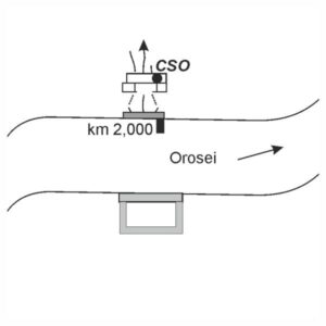 0070#_###_051# - CEDRINU
