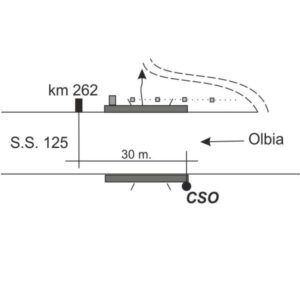 0071#_###_038# - SINISCOLA