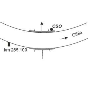 0071#_###_061# - SILIMINI