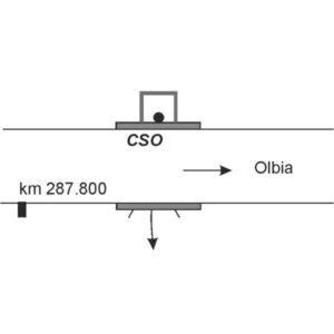 0071#_###_064# - TIRIDDULI