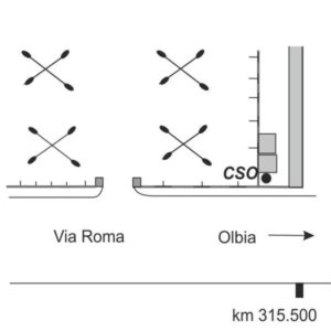 0071#_###_091# - OLBIA