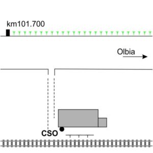 0072#_###_027# - GHIRISPADA