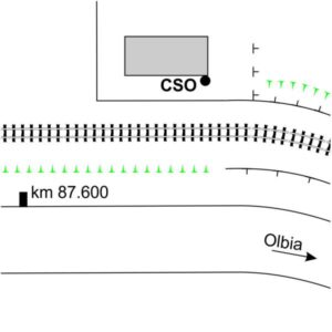 0072#_###_041# - CASELLO FERROVIARIO al km. 87.600