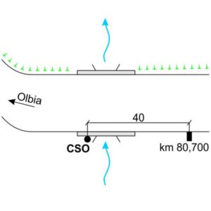 0072#_###_048# - SISCIA