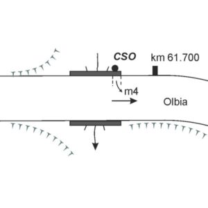0072#_###_065# - SCALARUIA