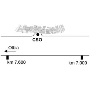 0072#_###_118# - LA FOSSA