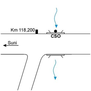 0074#_###_086# - PRANU CERBUS