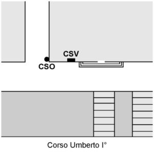 0074#_###_145# - CUGLIERI