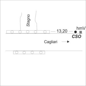 0075#_###_008# - MURO SOSTEGNO al km 6,500