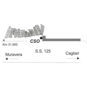 0076#_###_035# - CAMPO OMU
