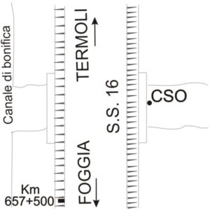 0078#_###_019# - S. S. 16 KM 657,500