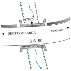 0079#_###_055# - LA MURGETTA - S.S. 90 KM 66,750