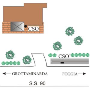0079#_###_059# - POSTANOVA - PODERE N° 84