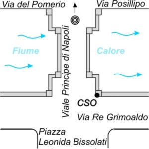 0080#_###_035P - BENEVENTO - VIALE PRINCIPE DI NAPOLI