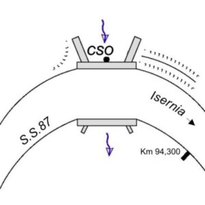 0080#_###_066# - PONTE SORGENZA - S.S. 87 - KM 94,300