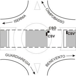 0080#_###_099# - S. S. 17 SVINCOLO GUARDIAREGIA